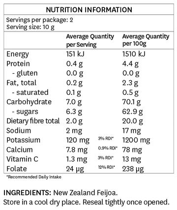 nutritional values feijoas