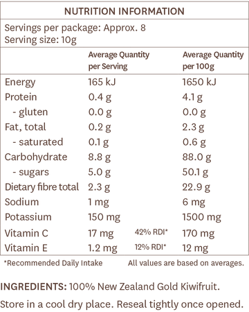 nutritional value gold kiwi fruit