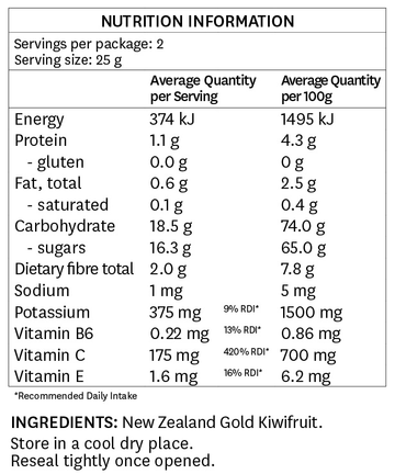 Nutritional value Dried Gold Kiwifruit